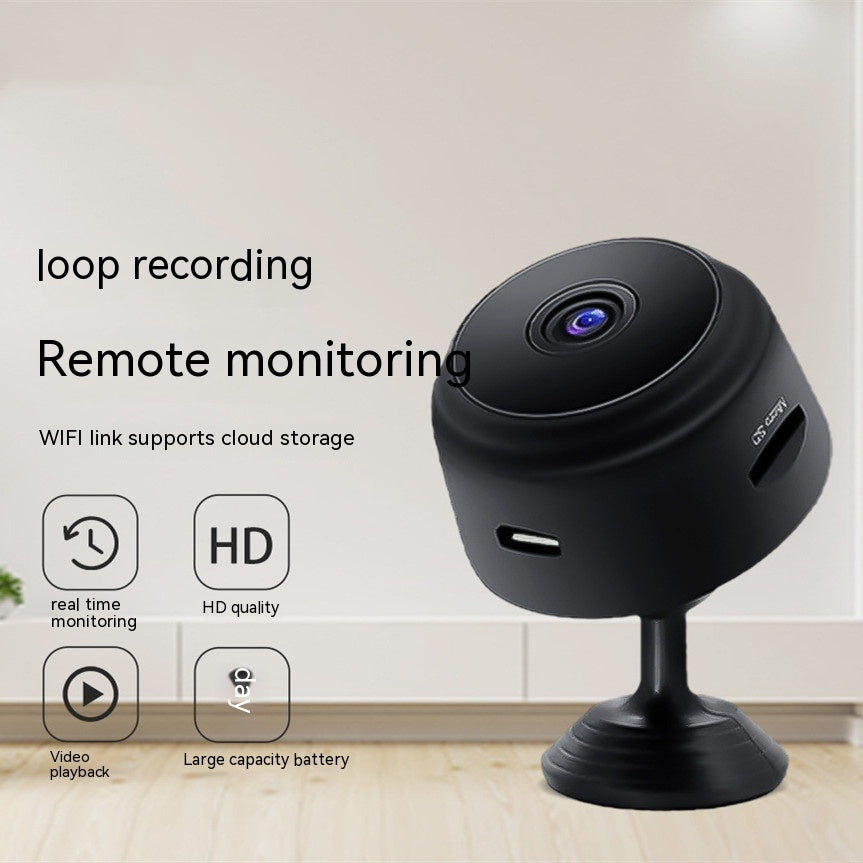 Mniguard Camera